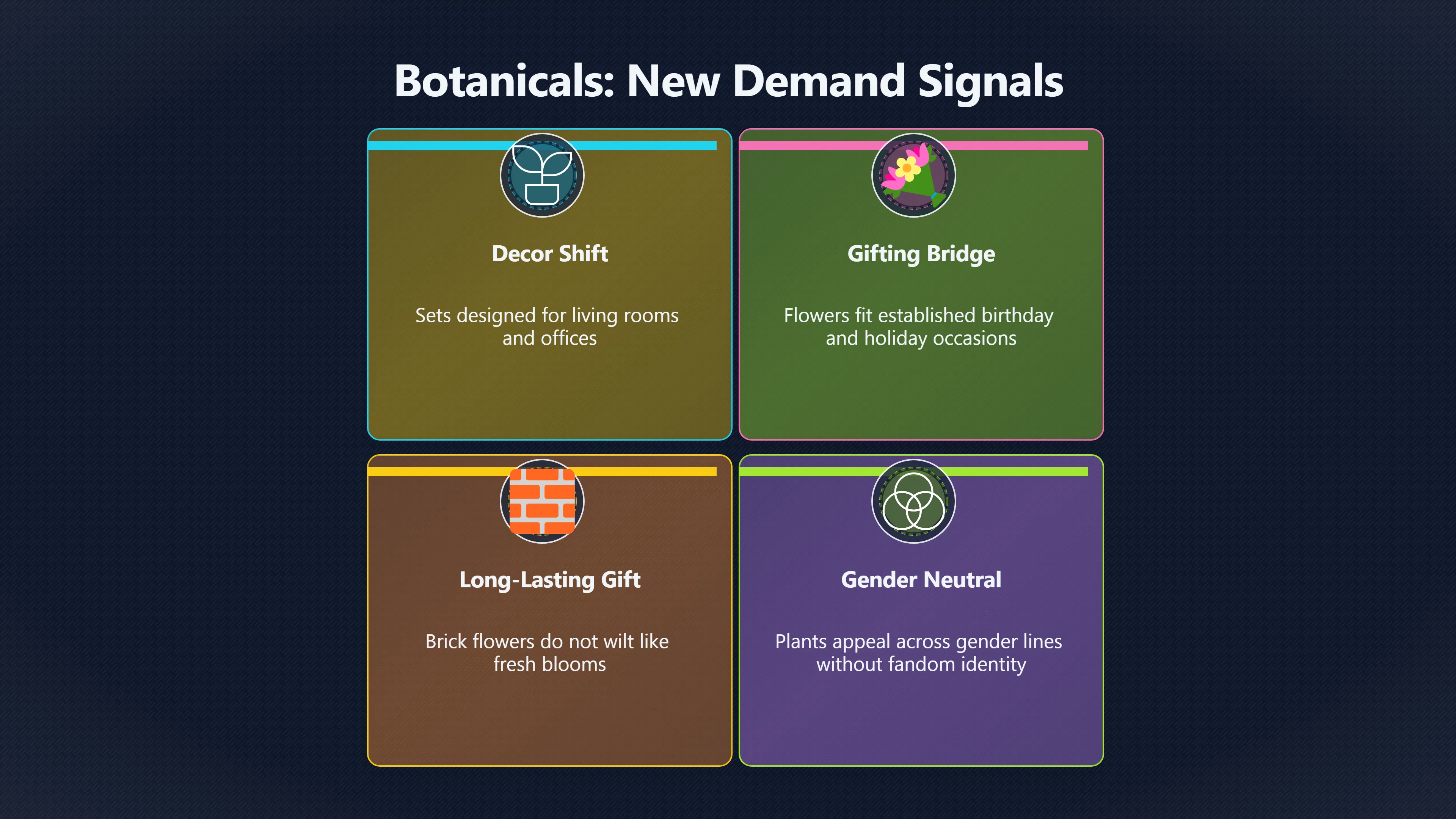 Overview image for Why LEGO Flowers Reached New Builders | Fan Signals