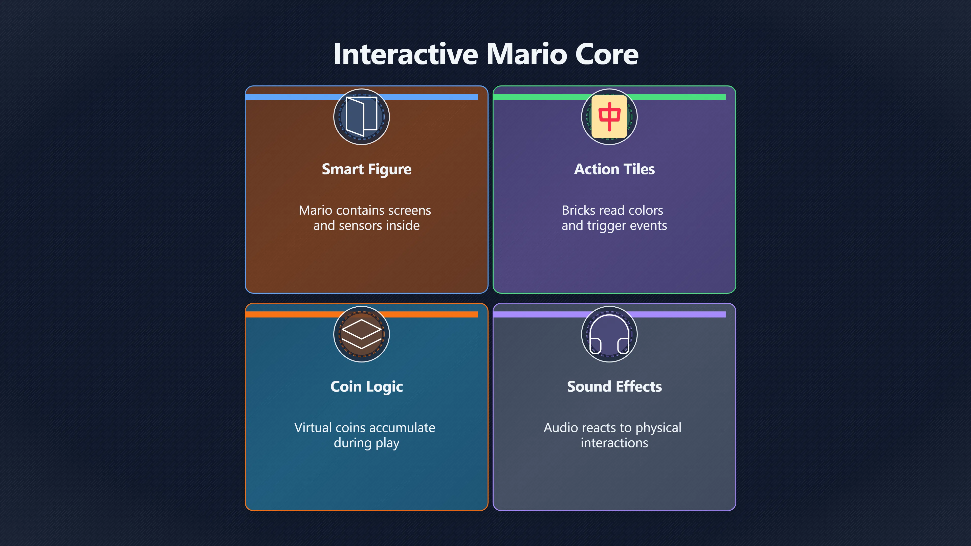 Overview image for How LEGO made Mario playable in bricks | Licensed Themes