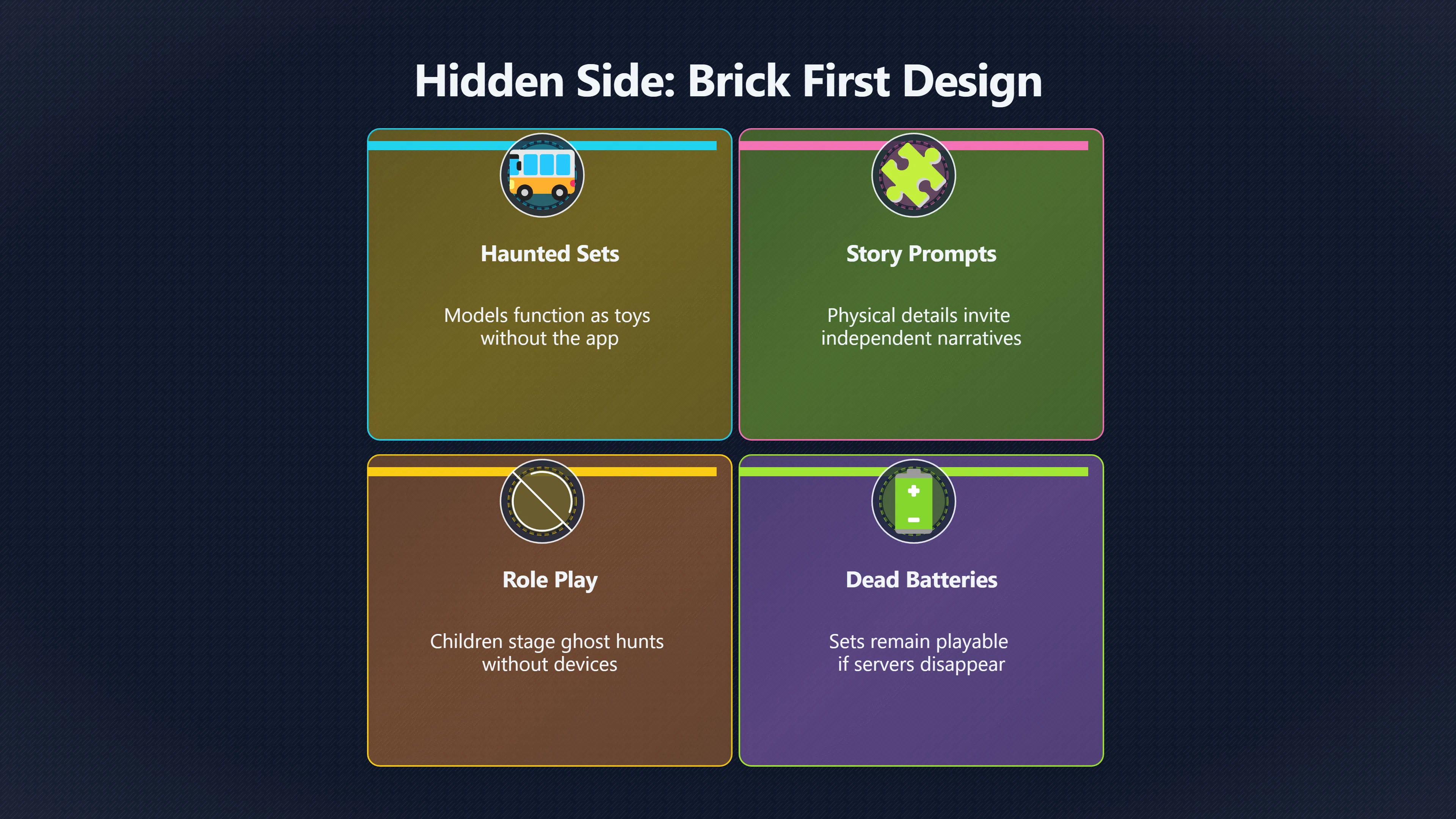 Overview image for Did Hidden Side keep the brick first? | Digital Play