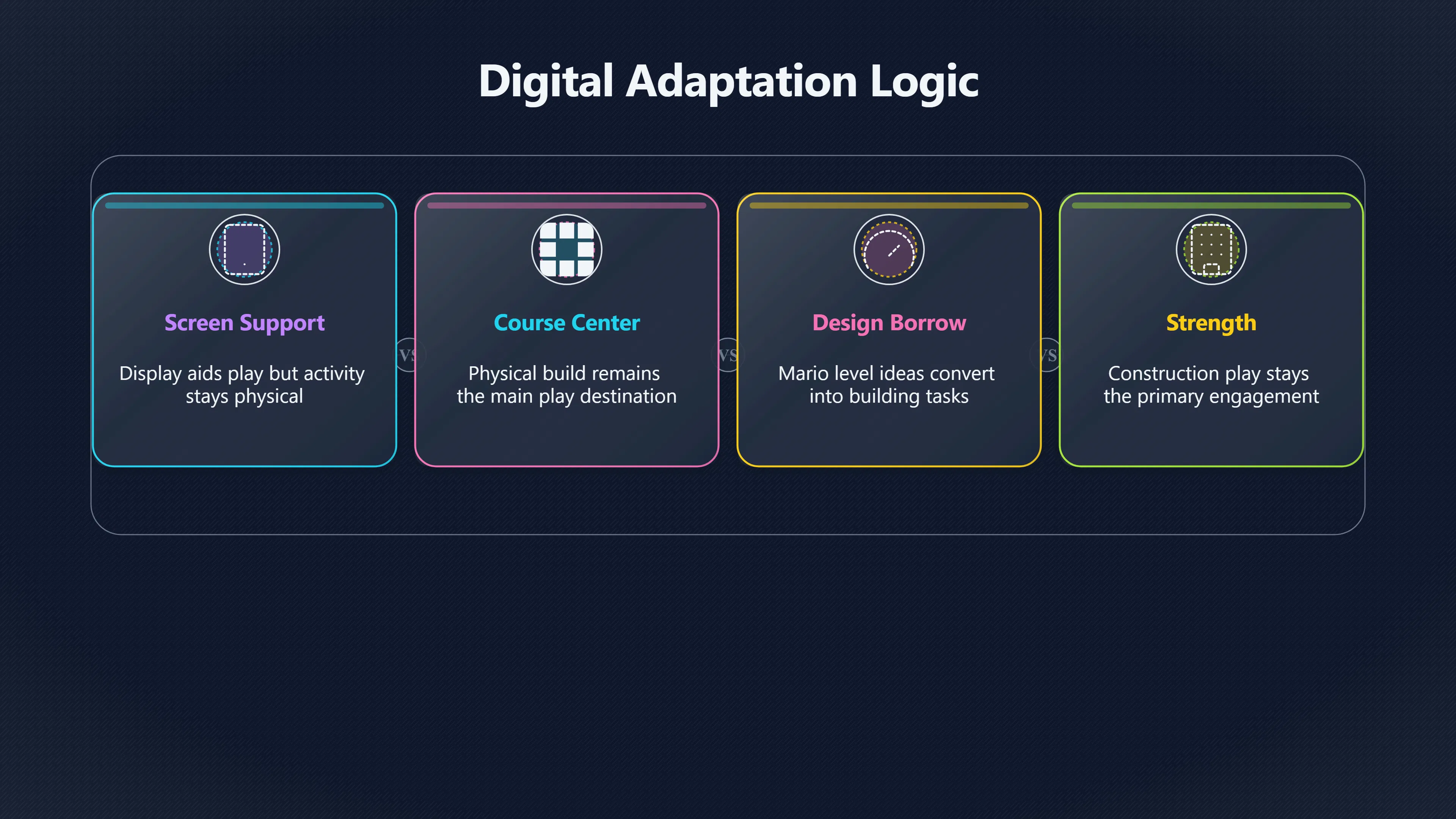 Overview image for Why Super Mario makes digital LEGO sturdier | Digital Play