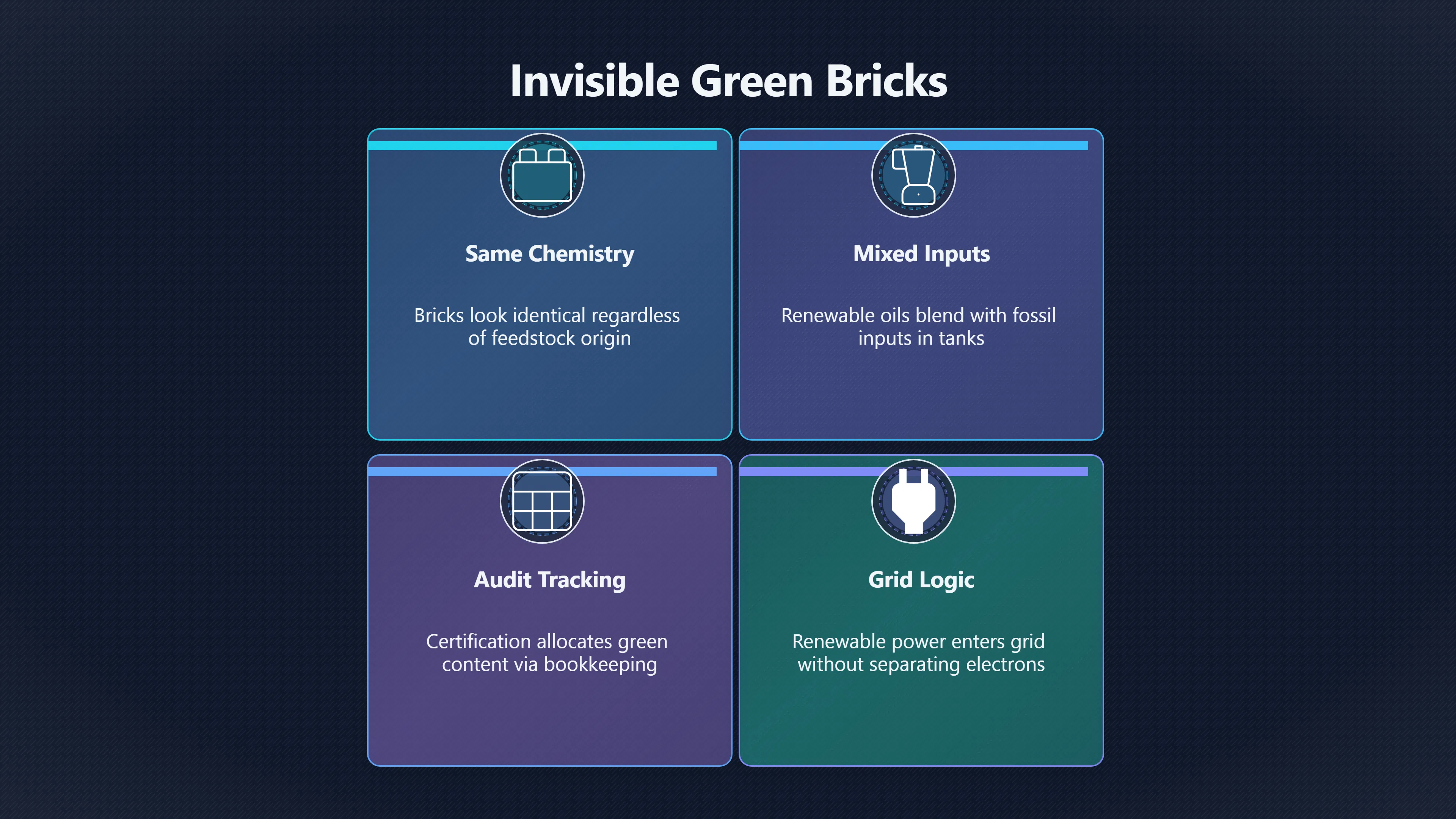 Overview image for Can a Greener Brick Look Exactly the Same? | Sustainability