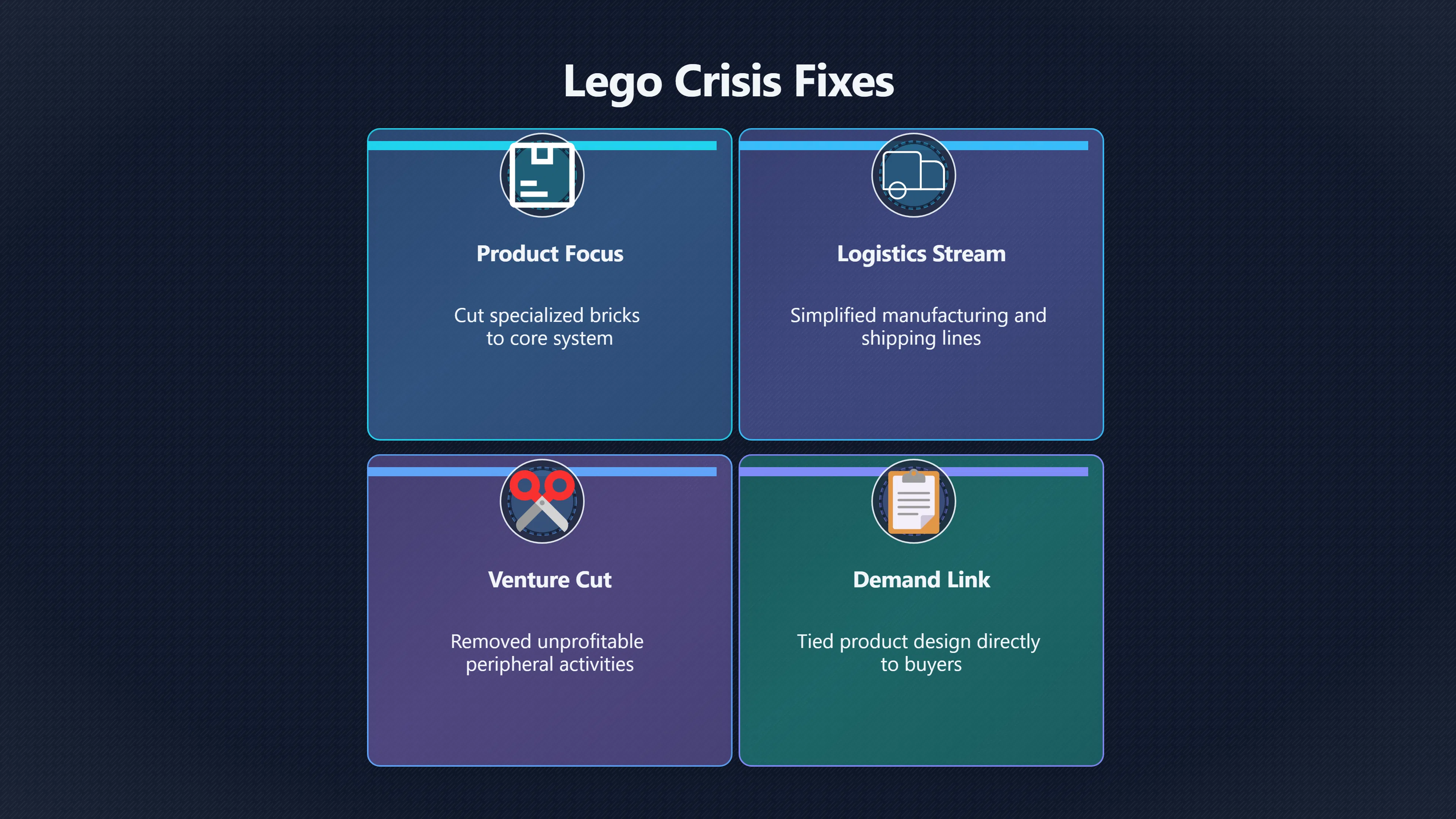 Overview image for Why LEGO Is Not Fully Antifragile | Framework